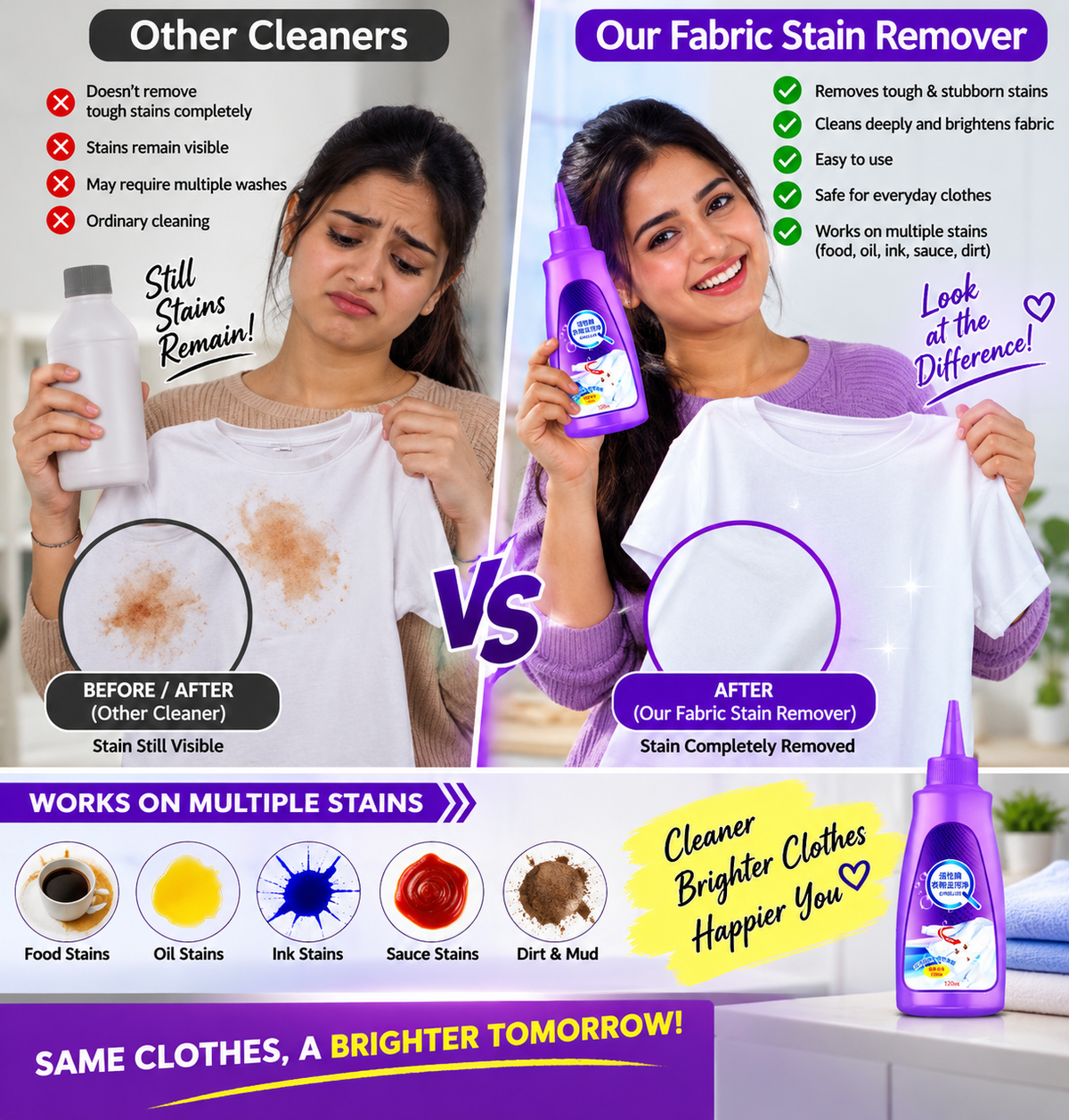 Fabric Stain Remover