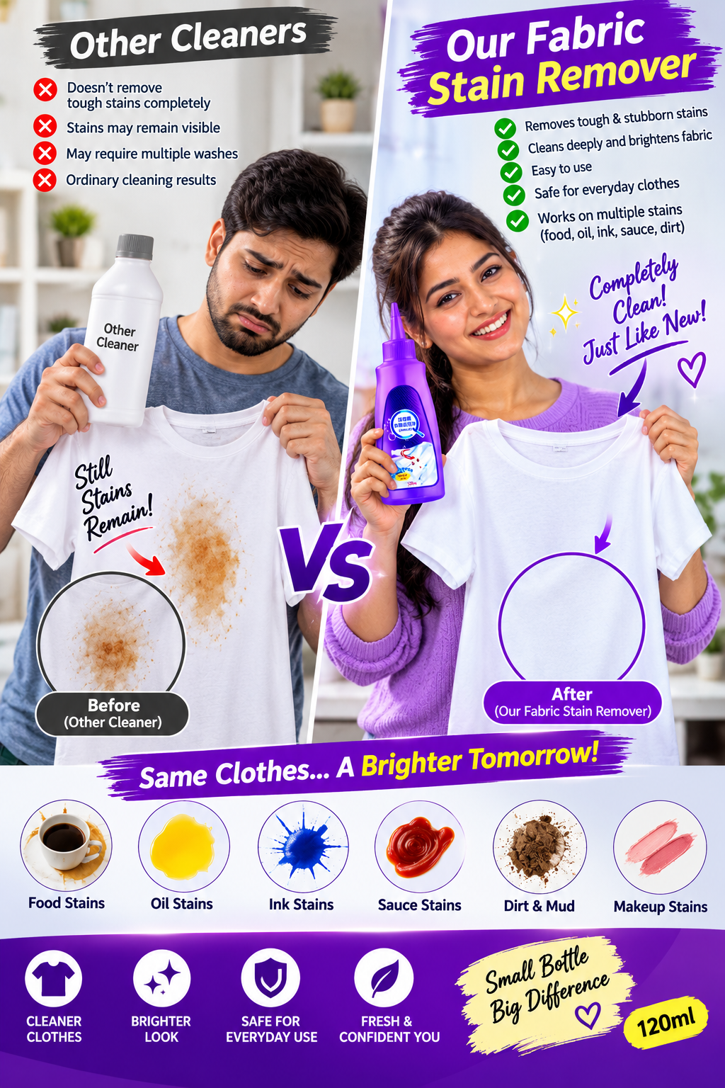Fabric Stain Remover