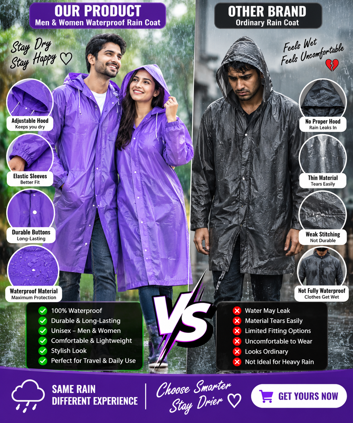 Men & Women Waterproof Rain Coat