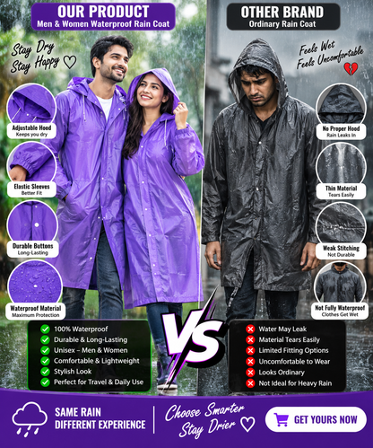 Men & Women Waterproof Rain Coat