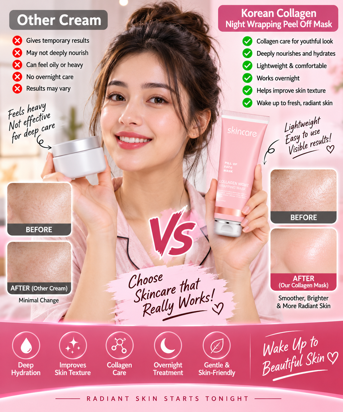 Korean Collagen Night Wrapping Peel Off Mask (Pack of 2)