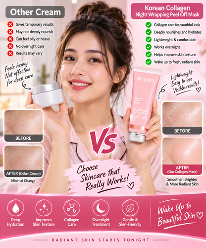 Korean Collagen Night Wrapping Peel Off Mask (Pack of 2)