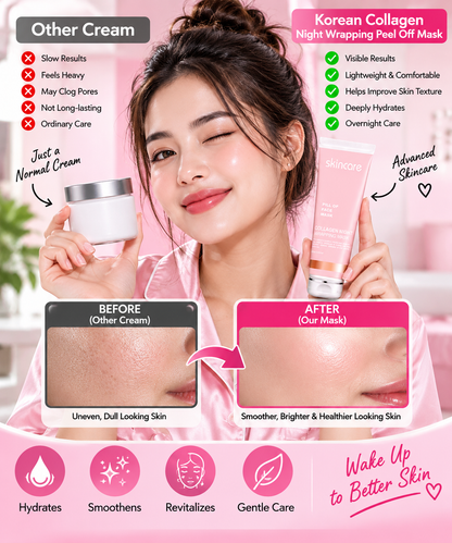 Korean Collagen Night Wrapping Peel Off Mask (Pack of 2)