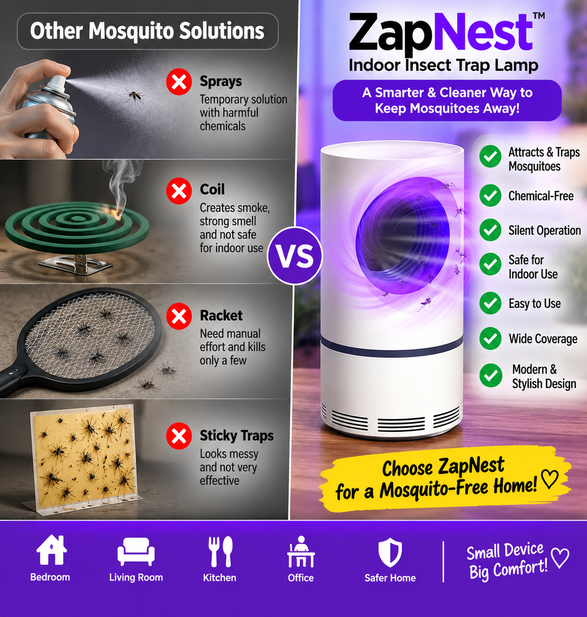 ZapNest™ Indoor Insect Trap Lamp